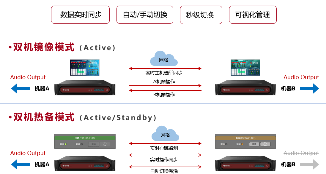 备份.png